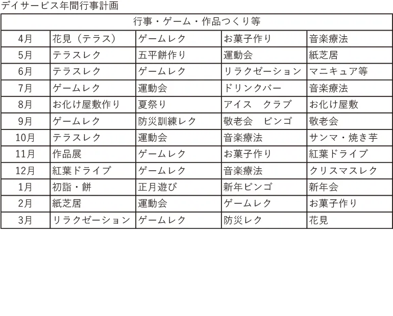年間行事計画